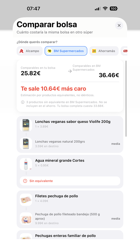 Comparación de la bolsa contra otro supermercado